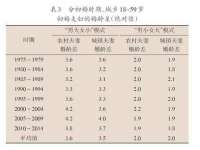 淮安浩后刚信息技术有限公司