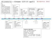 淮安浩后刚信息技术有限公司