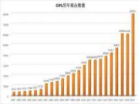 淮安浩后刚信息技术有限公司