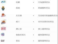 淮安浩后刚信息技术有限公司