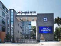 淮安浩后刚信息技术有限公司